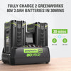 Greenworks 80V 8Ah Dual Port Charger