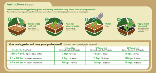 Miracle-Gro® Raised Bed Soil