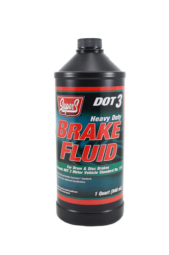 Blanket Value 473 Brake Fluid